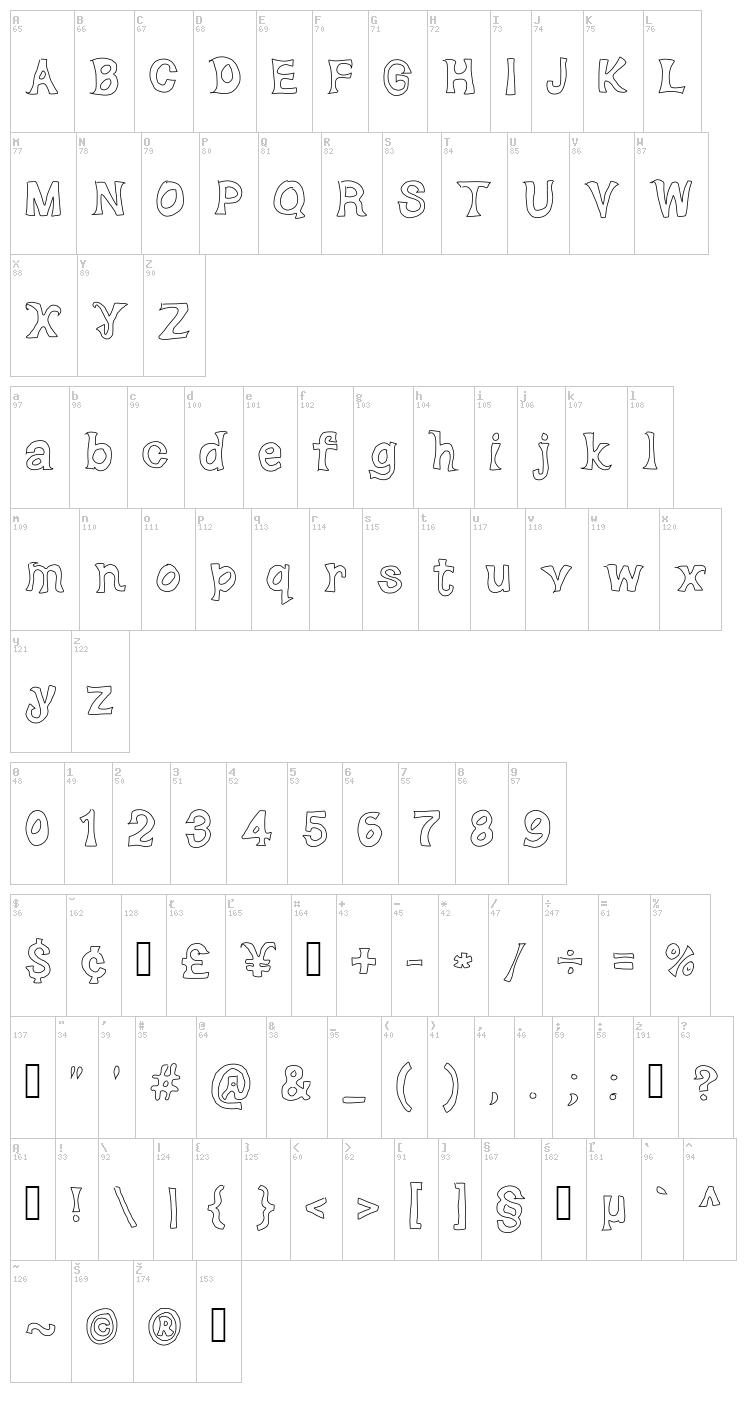 Dorky Deluxe font map